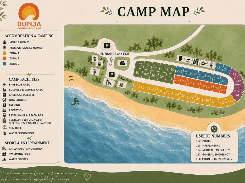 View map